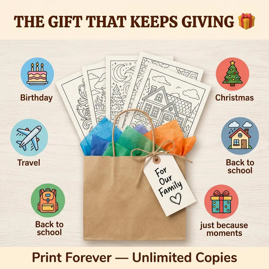 The gift that keeps giving - print forever