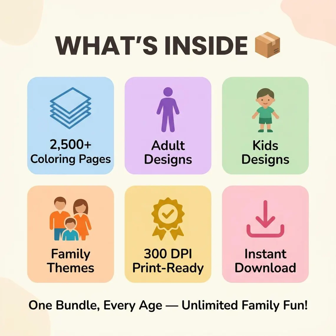 What's Inside the bundle